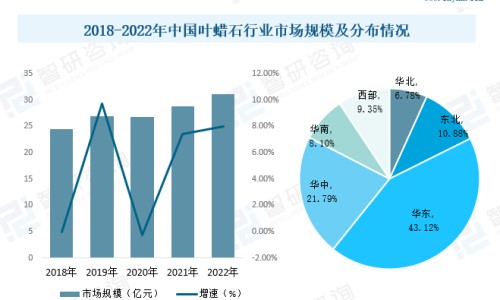 天生爱出汗体质-天生的爱出汗网-分享天生爱出汗的人是什么体质，天生爱出汗体质知识库